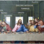 Identificazione degli Apostoli
