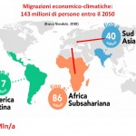 Migrazioni economico - climatiche (Lanzuolo Stefano)